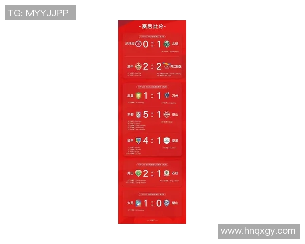 重庆足球队在足球节奏排行榜中荣登第六名展现出强劲实力与潜力